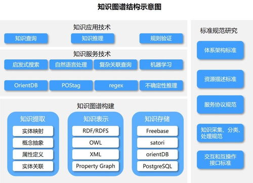 唯眾高職人工智能技術(shù)應(yīng)用專業(yè)解決方案 聚焦人工智能應(yīng)用軟件開(kāi)發(fā)