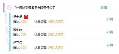 專業禮儀服務 蘭州通途翻譯服務有限責任公司