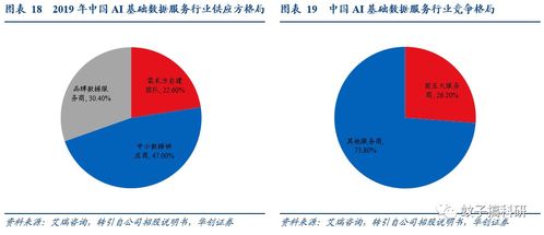 海天瑞聲 深耕AI訓(xùn)練數(shù)據(jù)領(lǐng)域，乘人工智能東風(fēng)啟航